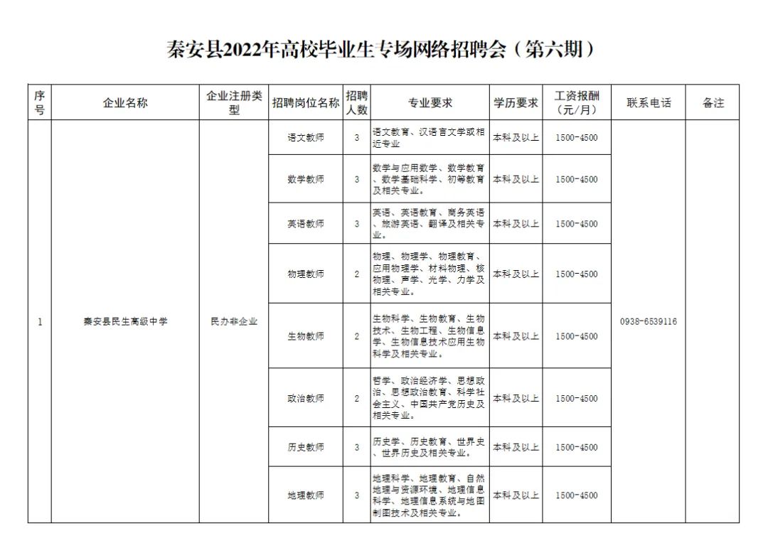 2025年2月10日 第10页