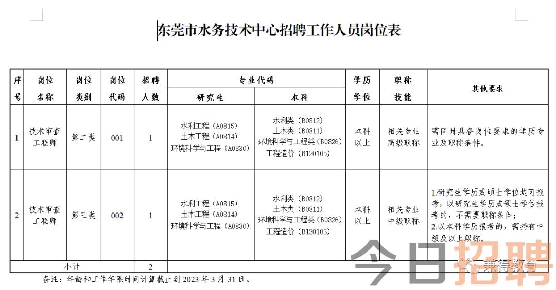 2025年2月10日 第2页