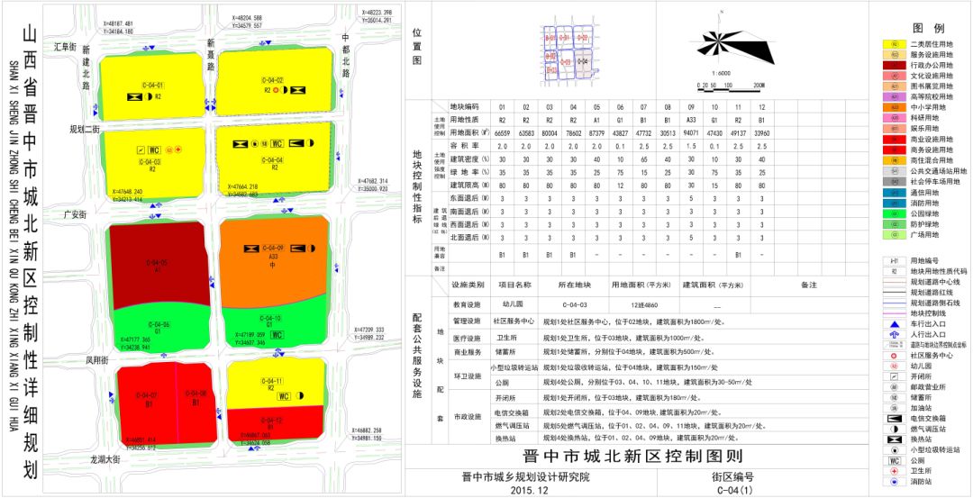 聂村最新发展规划概览